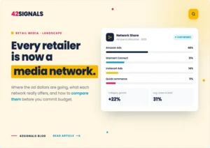 Retail Media Networks: What Brands Need to Know Before They Commit Budget