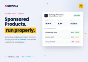 Amazon sponsored products and real time price intelligence dashboard showing ROI
