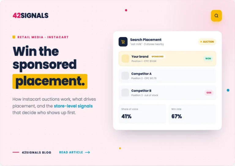 Instacart Advertising How to Win Sponsored Placement