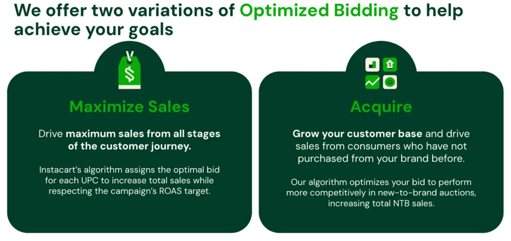 Comparison of optimized bidding and manual bidding in Instacart advertising campaigns