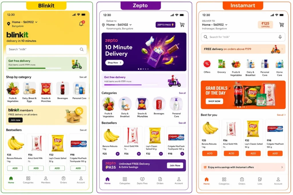 Quick commerce grocery ecommerce trends across Blinkit, Zepto, and Instamart