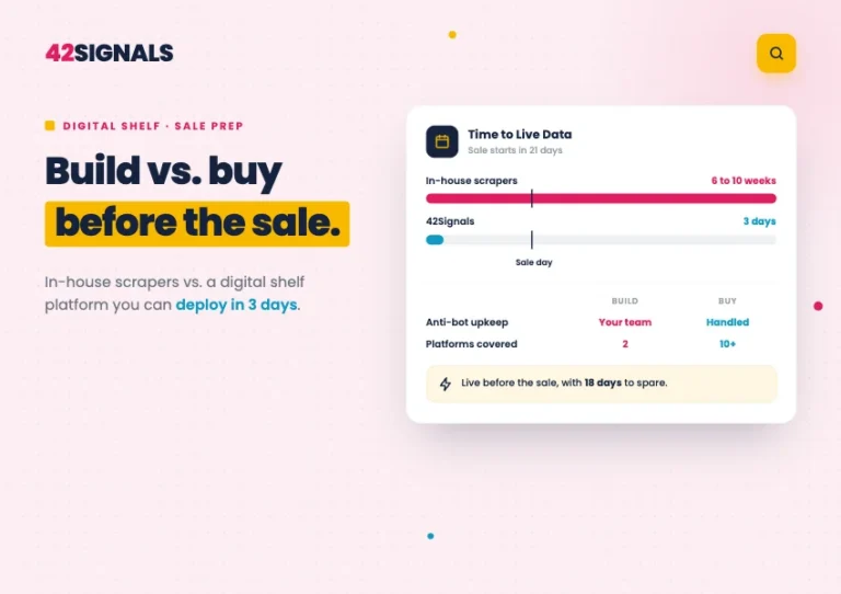 In-House Scrapers vs. a Digital Shelf Platform You Can Deploy in 3 Days