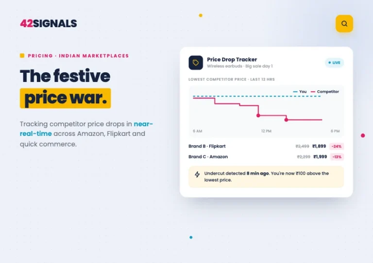 42signals festive price war