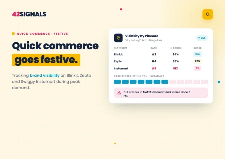 Tracking Brand Visibility on Blinkit, Zepto & Swiggy Instamart During Peak Demand