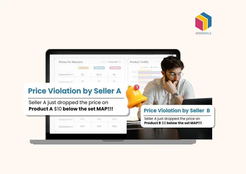 price violation data by seller A and seller B by 42Signals